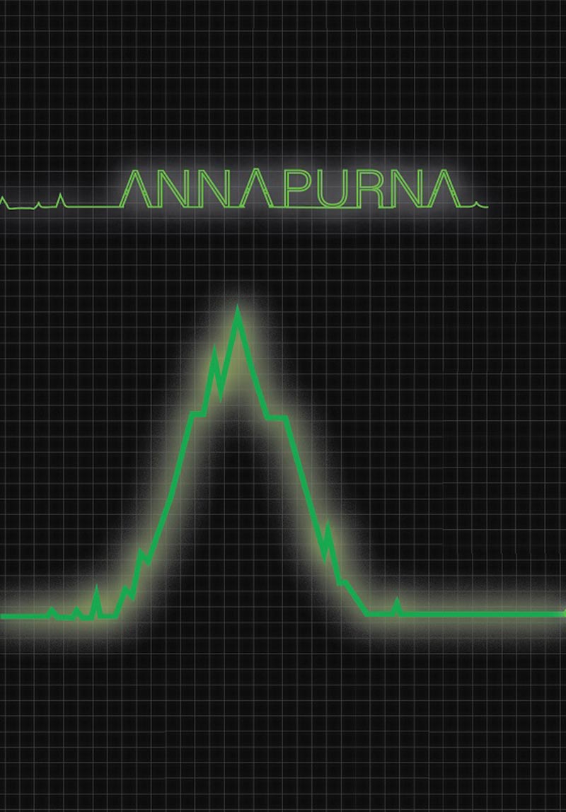 Annapurna